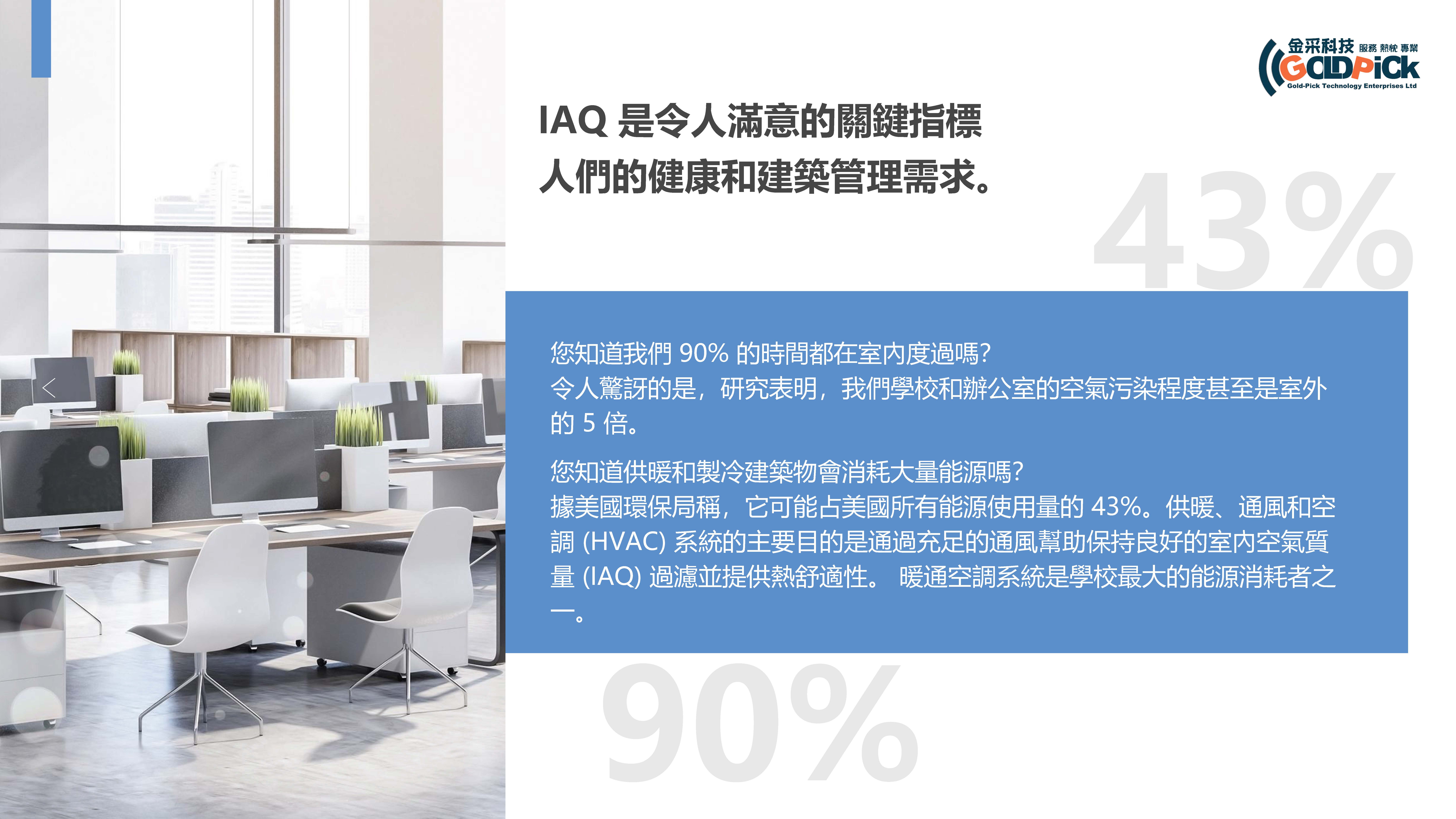 GP-IAQ解決方案 室內空氣品質